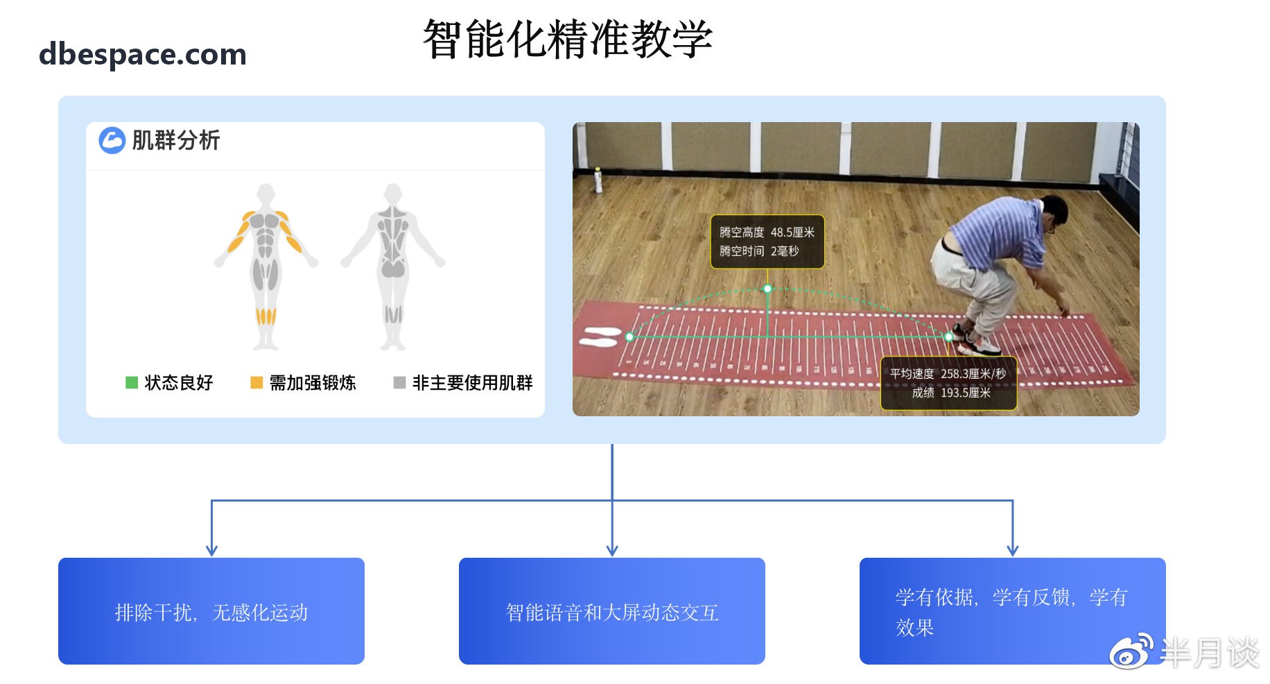二次元卡牌抽卡与流失预警