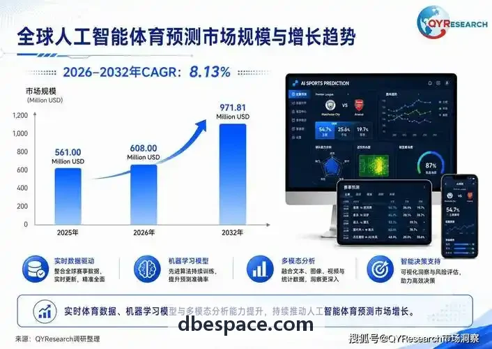 MMO游戏虚拟经济大盘分析
